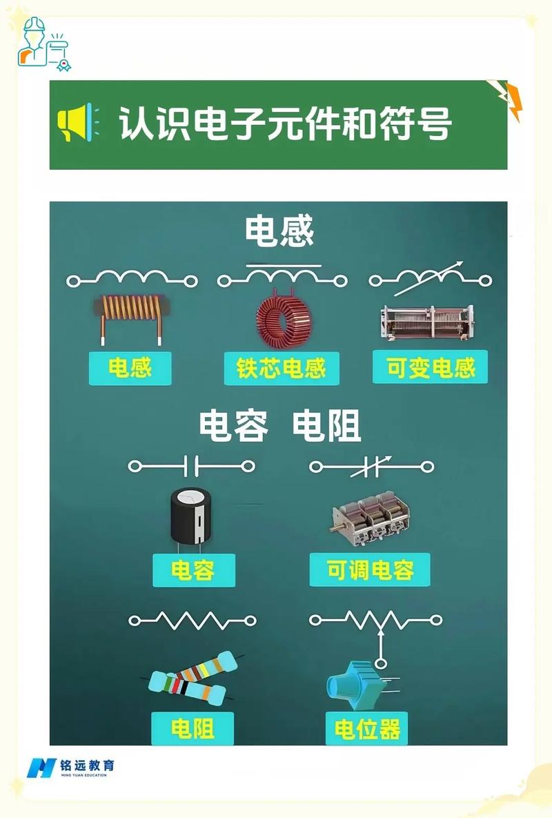 从零开始认识电子元器件 常见元件与电路符号全解析